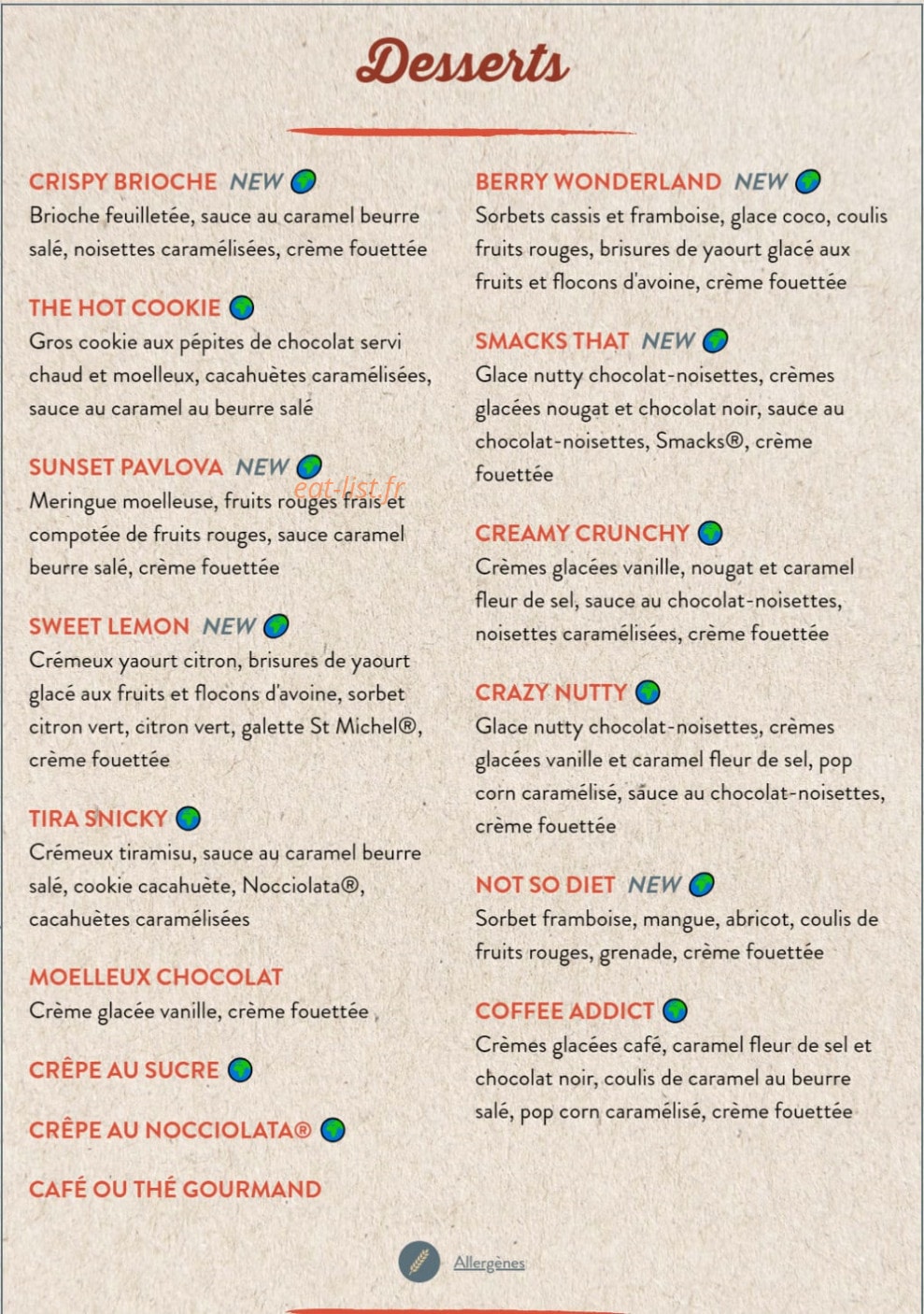 Au Bureau — carte page 7