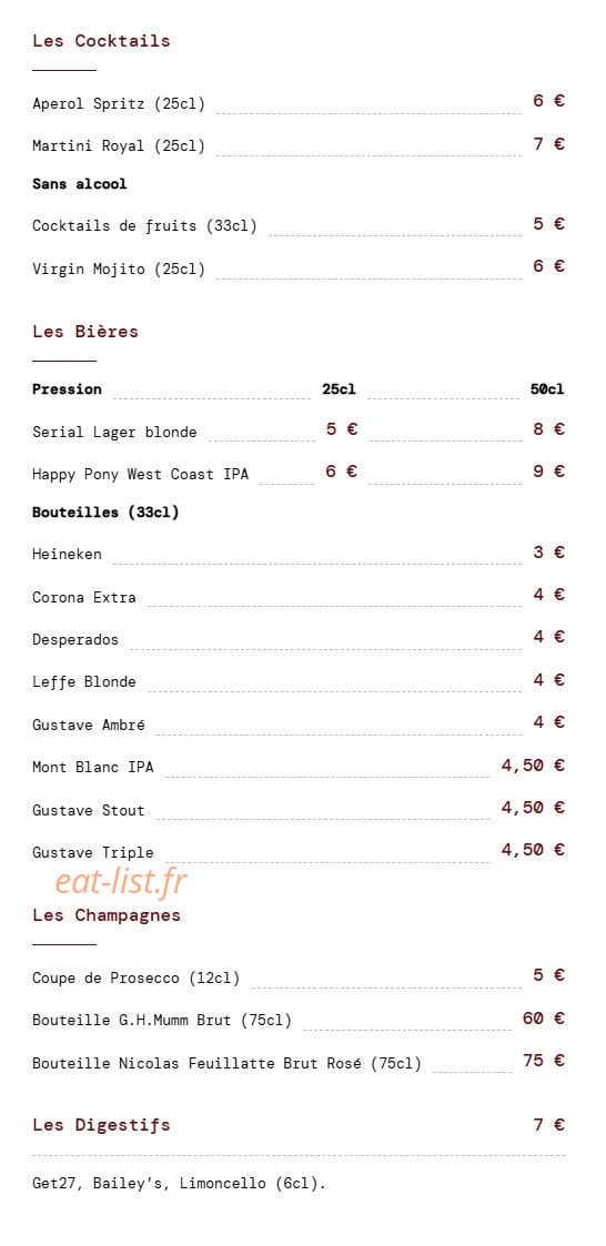 L'essentiel — carte page 8