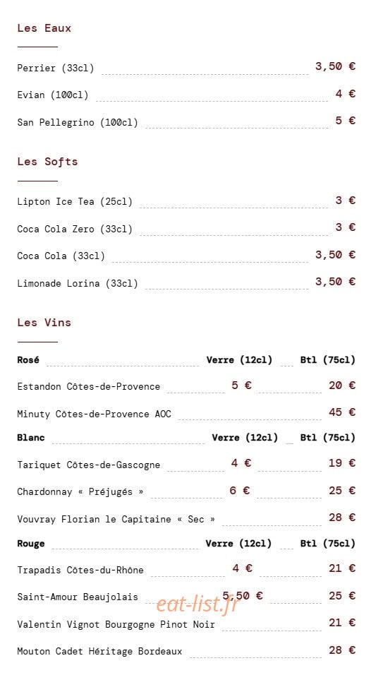 L'essentiel — carte page 6