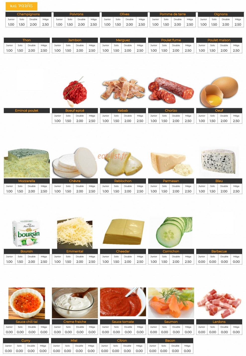 Diffa — carte page 2