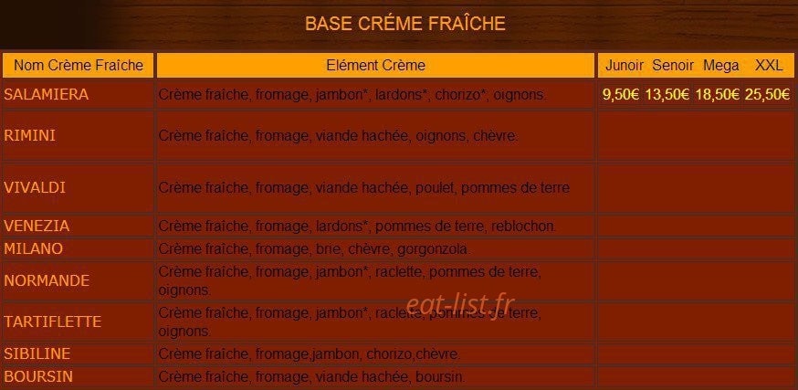 Chrono pizza — carte page 2