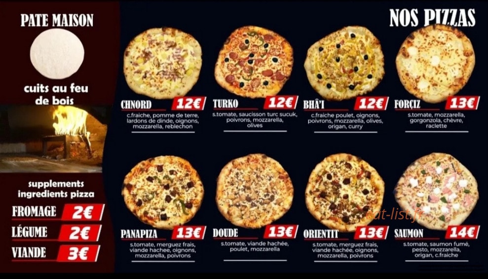 Panapiza — carte page 1