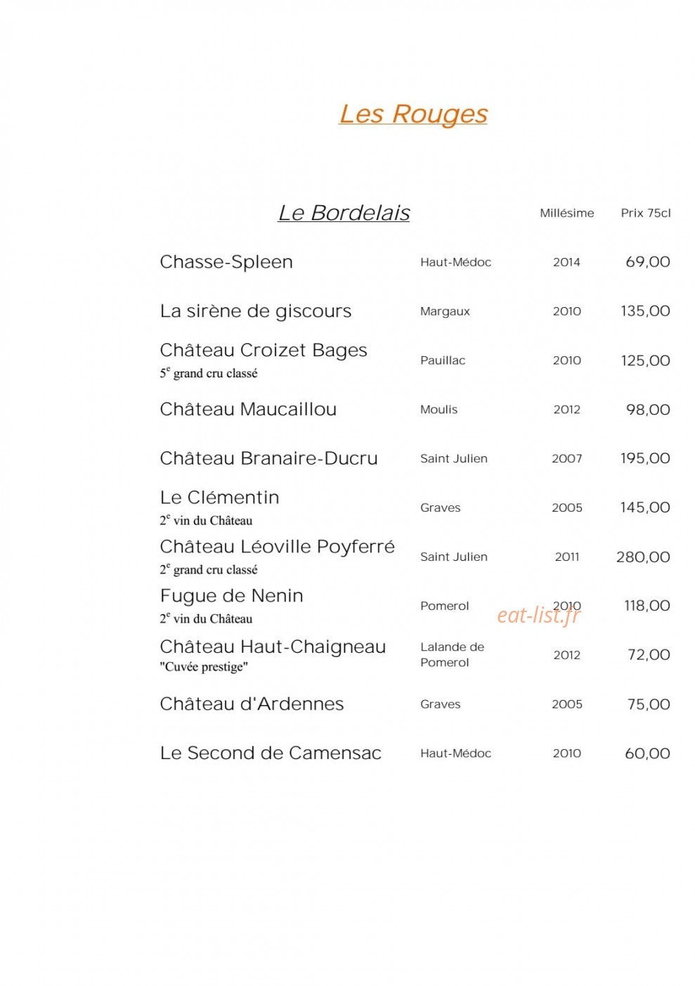 Le Quincangrogne — carte page 15