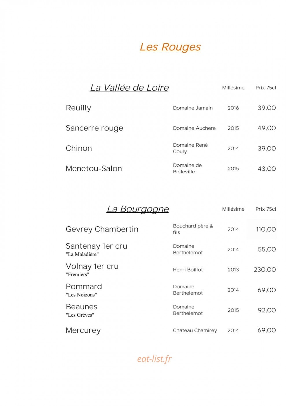 Le Quincangrogne — carte page 14