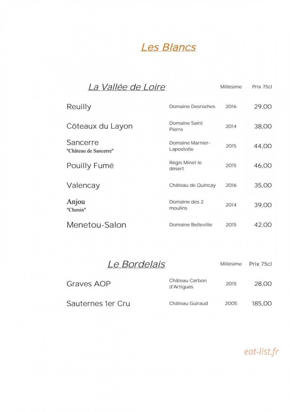 Le Quincangrogne — carte page 11