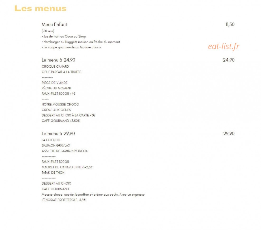 La Côte & l'Arête — carte page 7