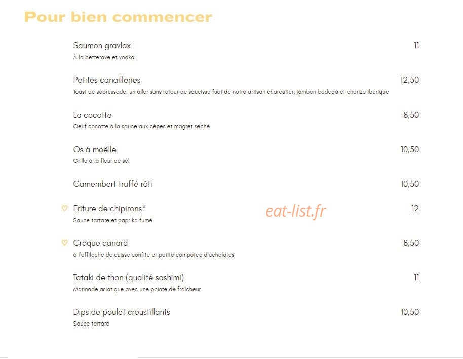 La Côte & l'Arête — carte page 1