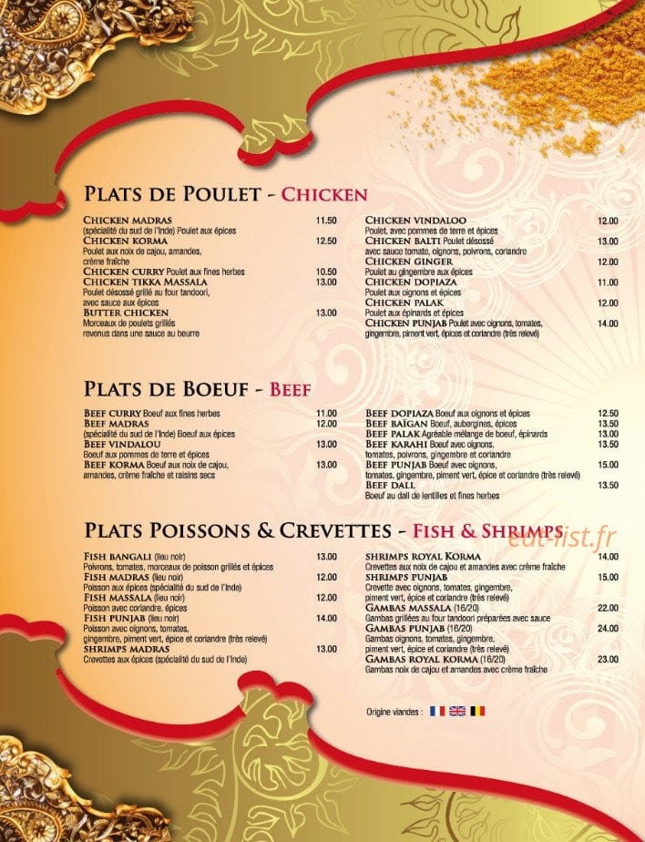 Punjab Gressy — carte page 6