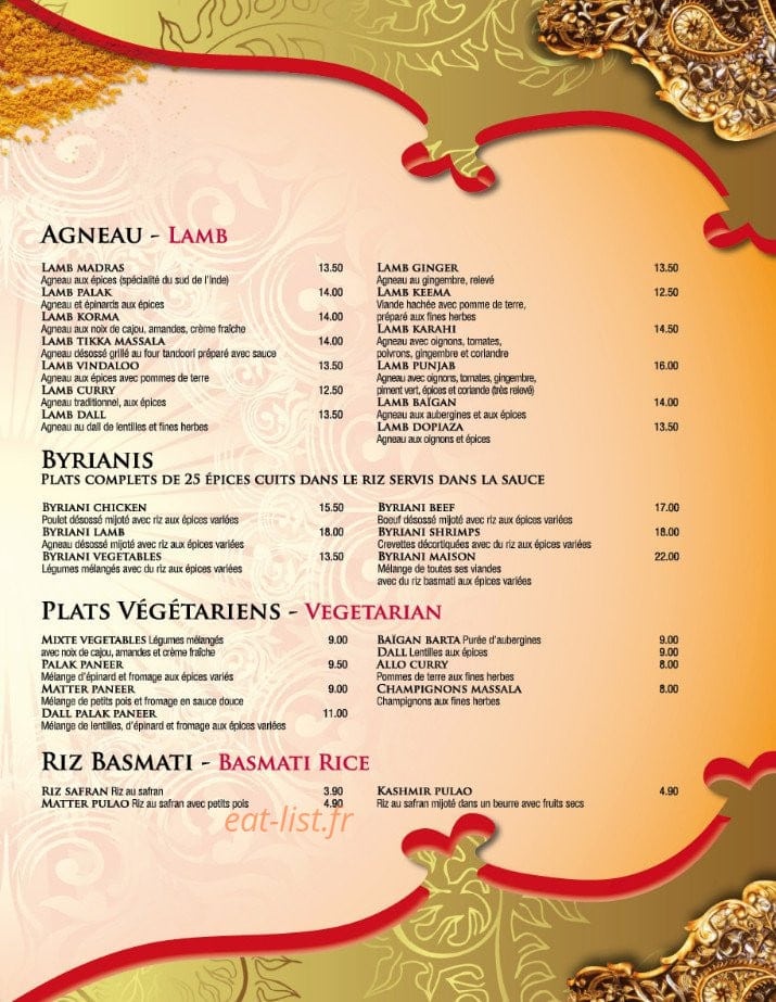Punjab Gressy — carte page 7