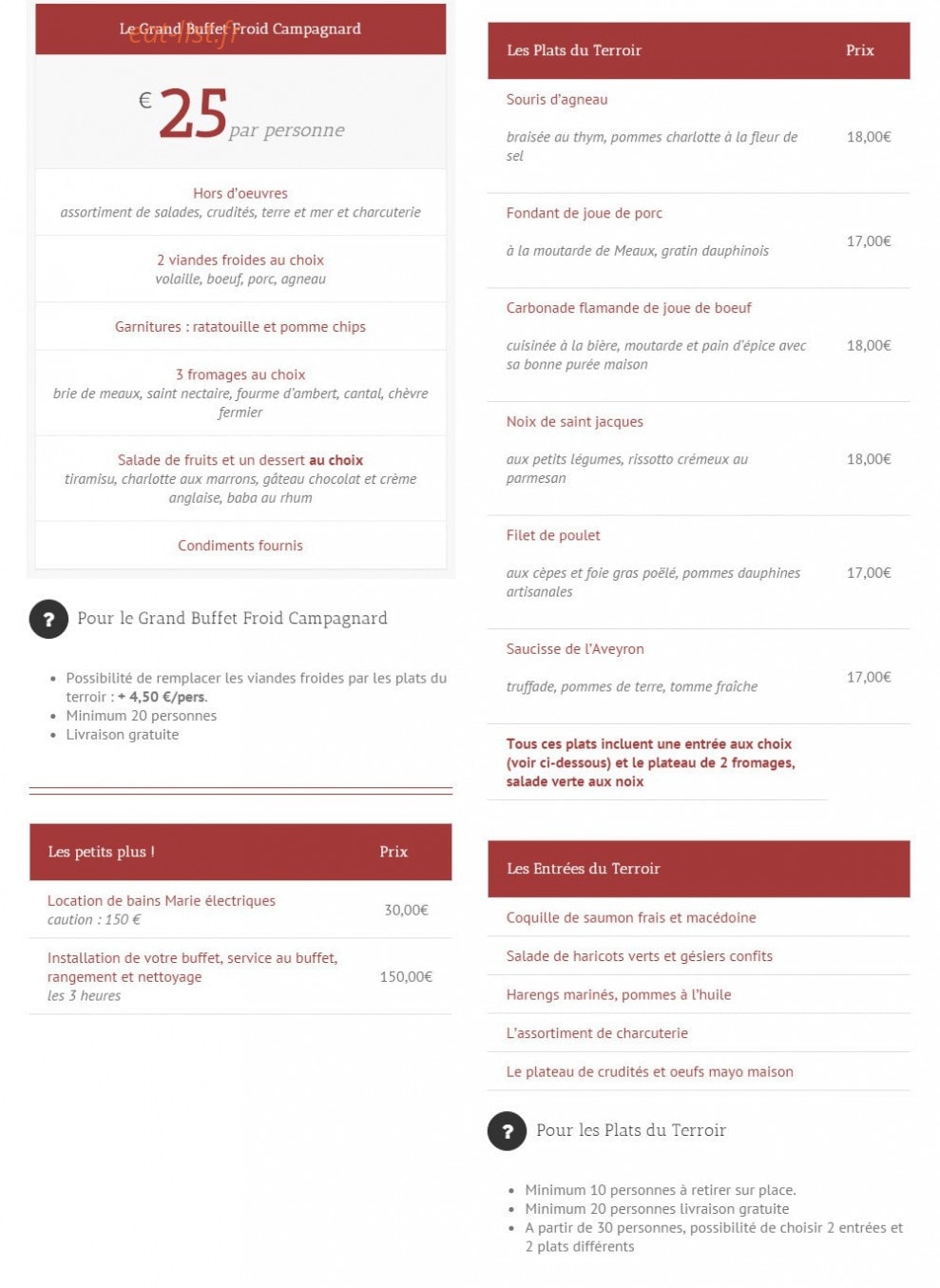 La goujonnette — carte page 2