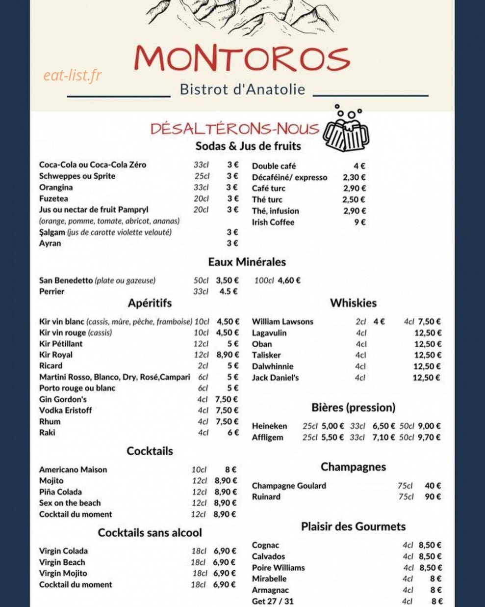Montoros — carte page 7