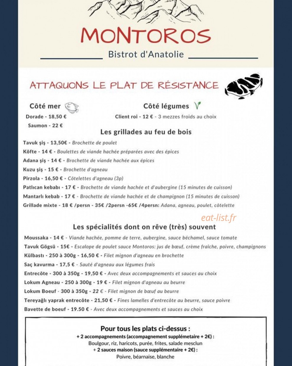Montoros — carte page 5