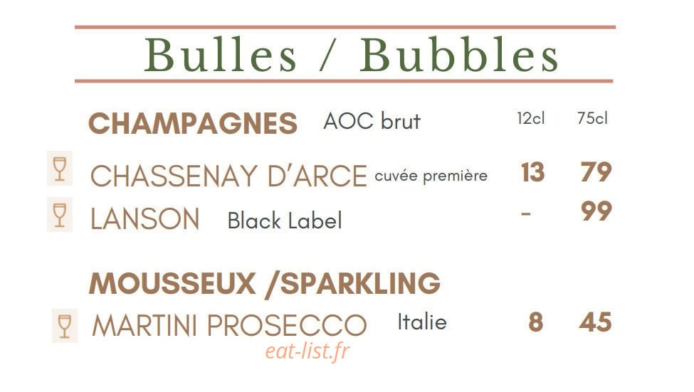 Notre Table — carte page 12