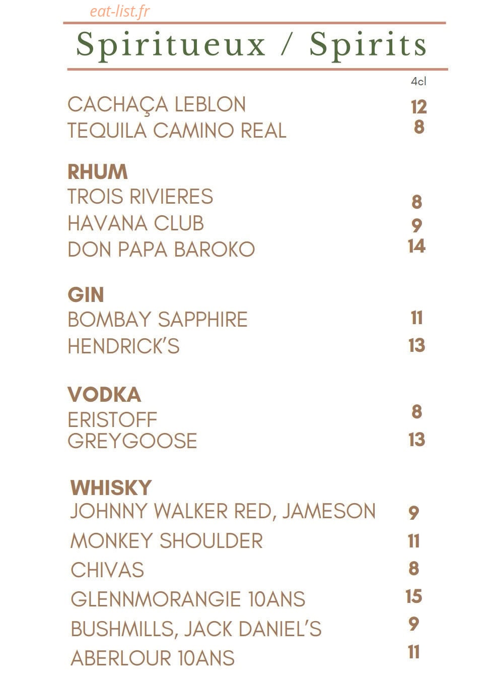 Notre Table — carte page 11