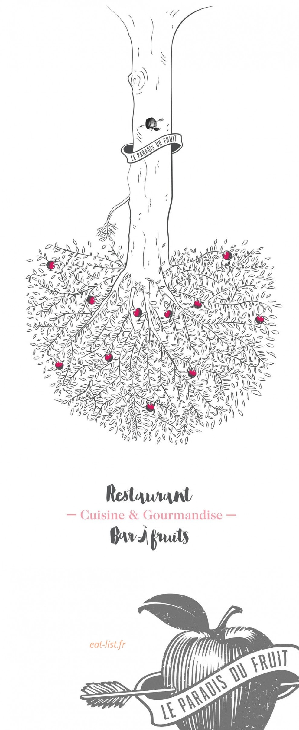 Le paradis du fruit — carte page 1