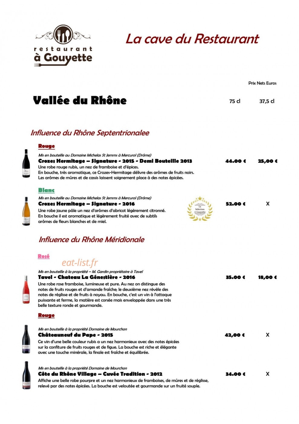 À Gouyette — carte page 7