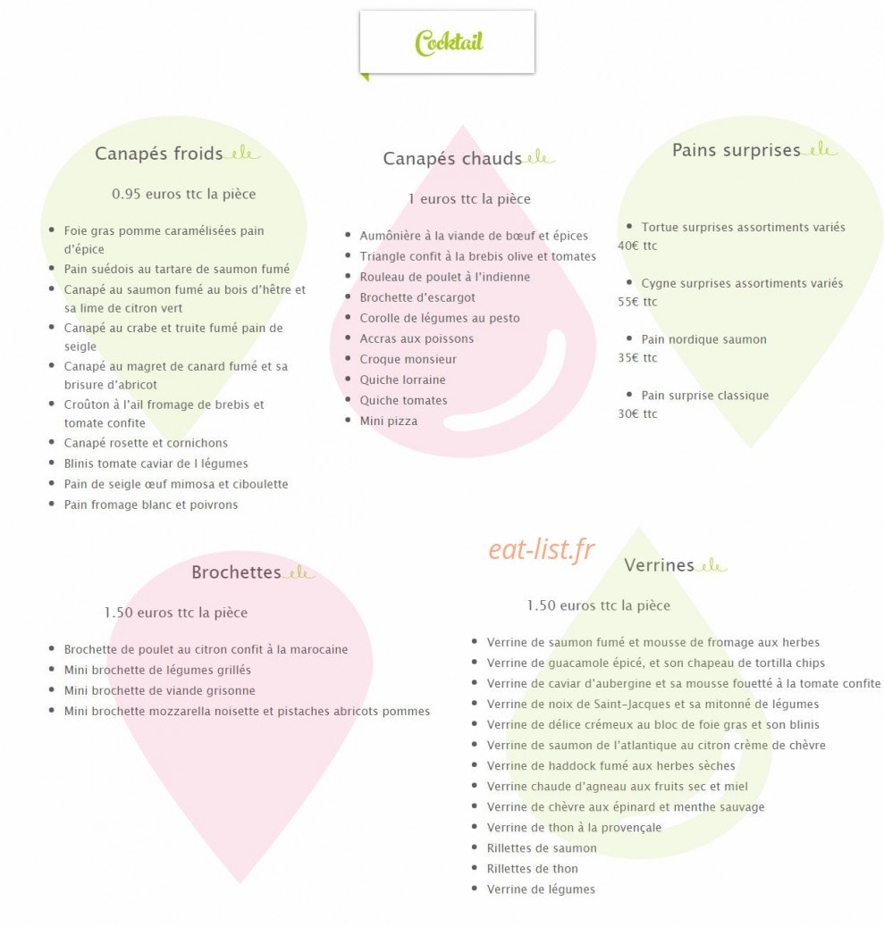 L'Émeraude — carte page 6