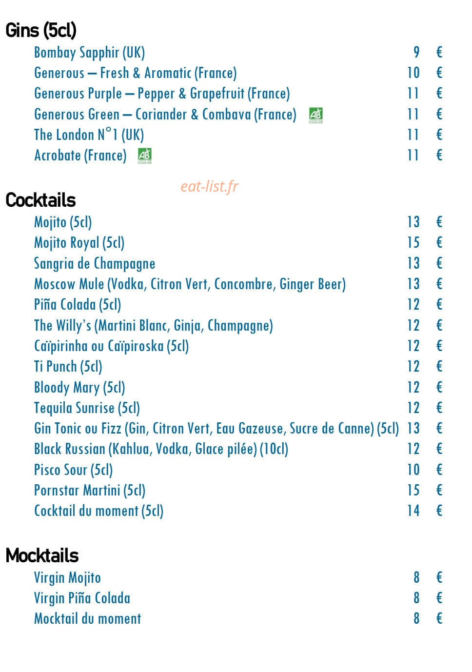 Azuli — carte page 4