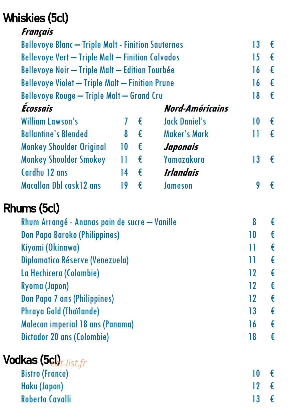 Azuli — carte page 3