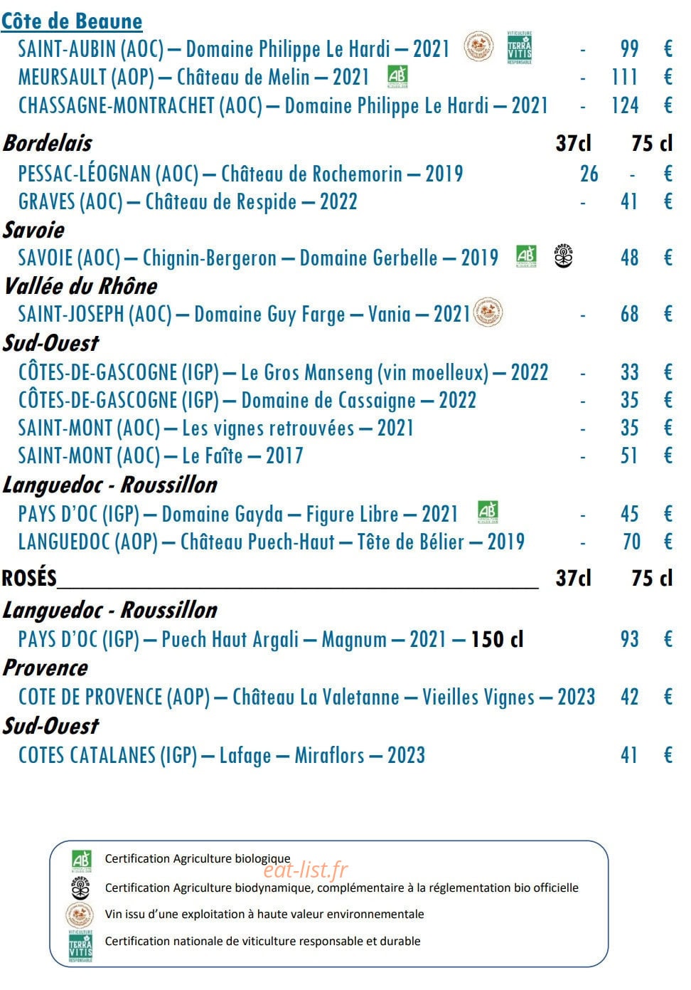 Azuli — carte page 10