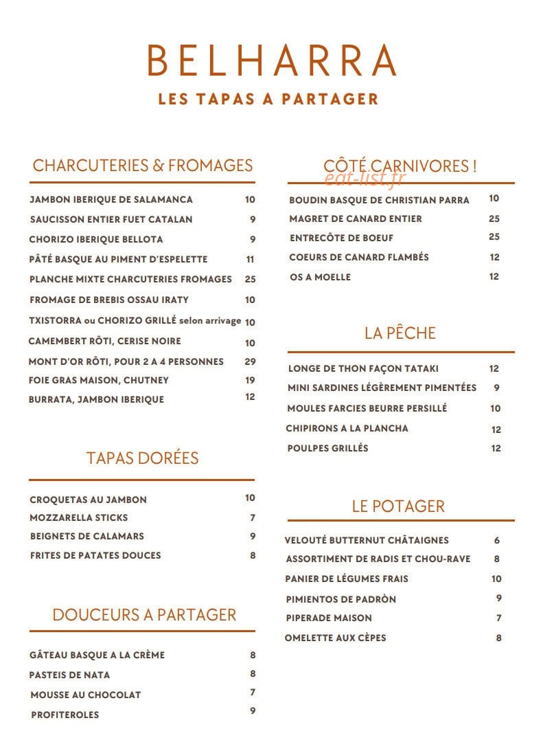 Belharra — carte page 3