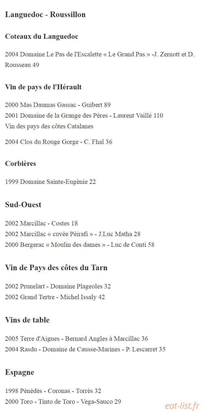 Le Zin's — carte page 14