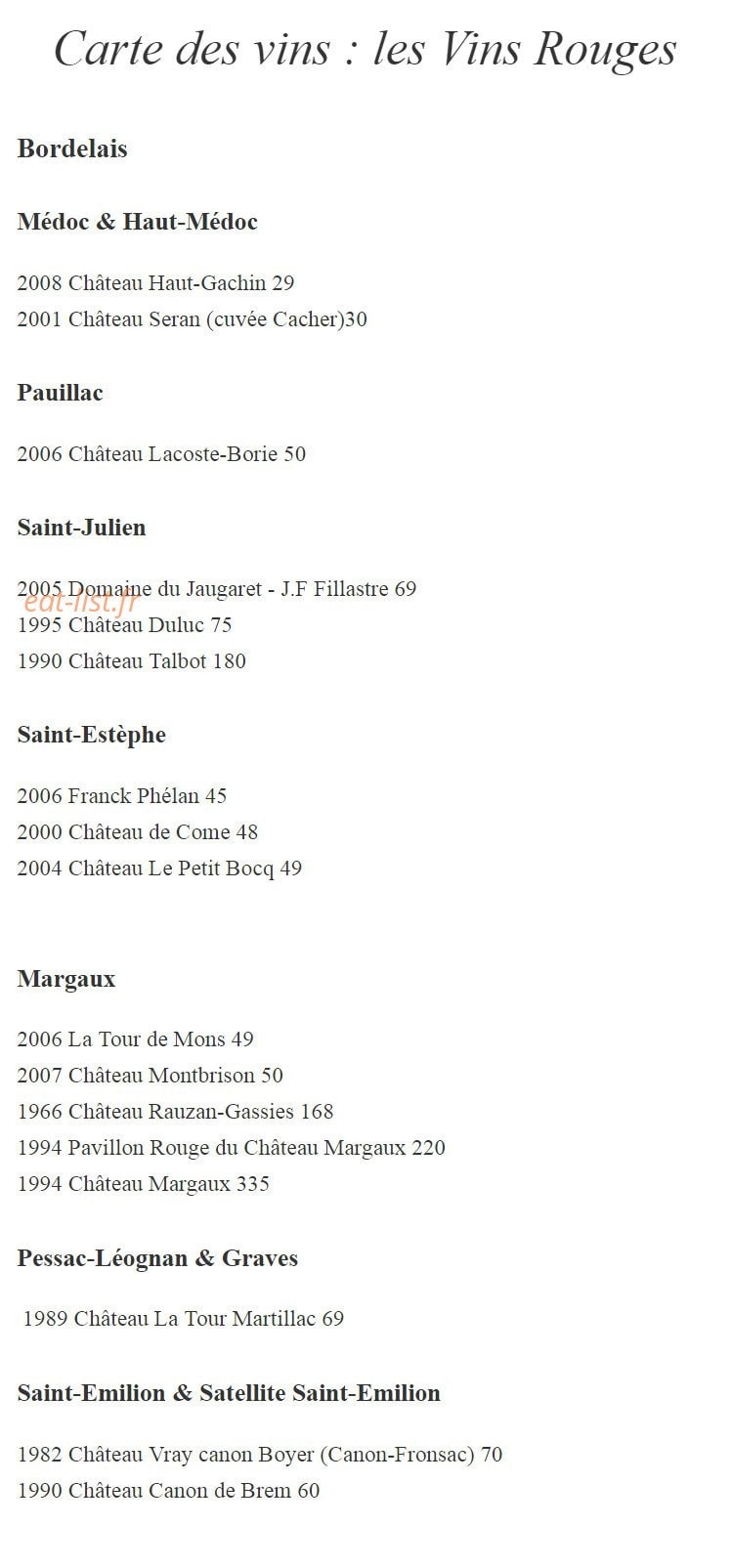 Le Zin's — carte page 10