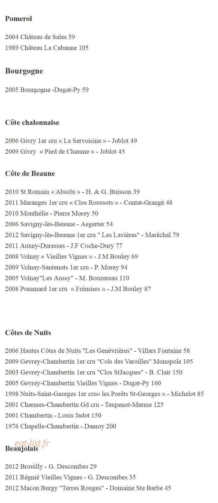 Le Zin's — carte page 11