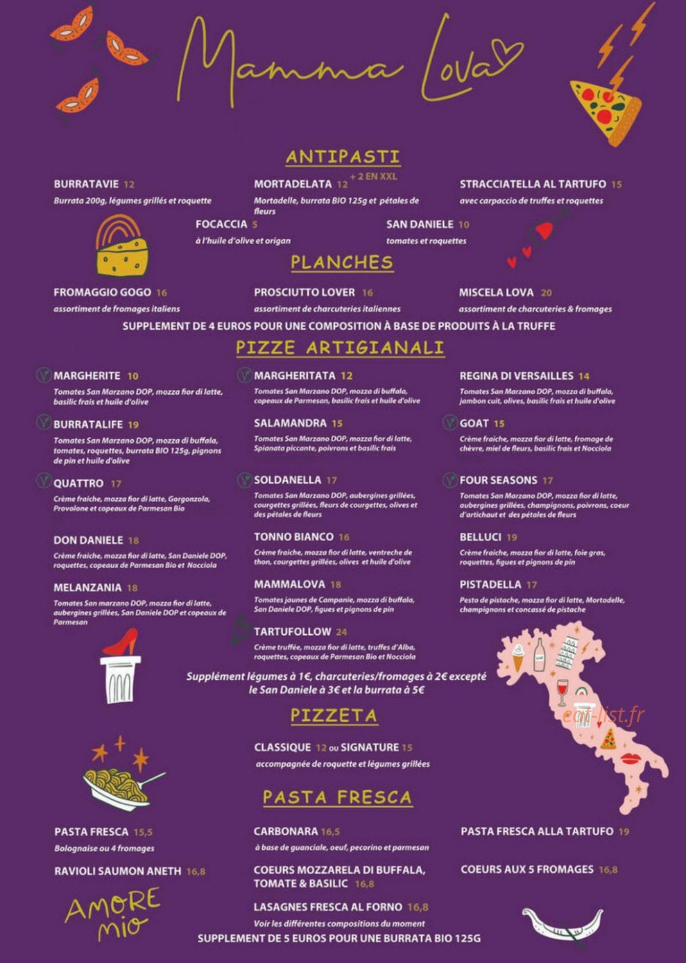 Mamma lova — carte page 1