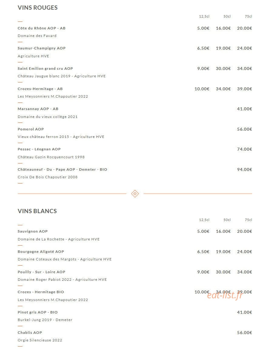 Puchi — carte page 8