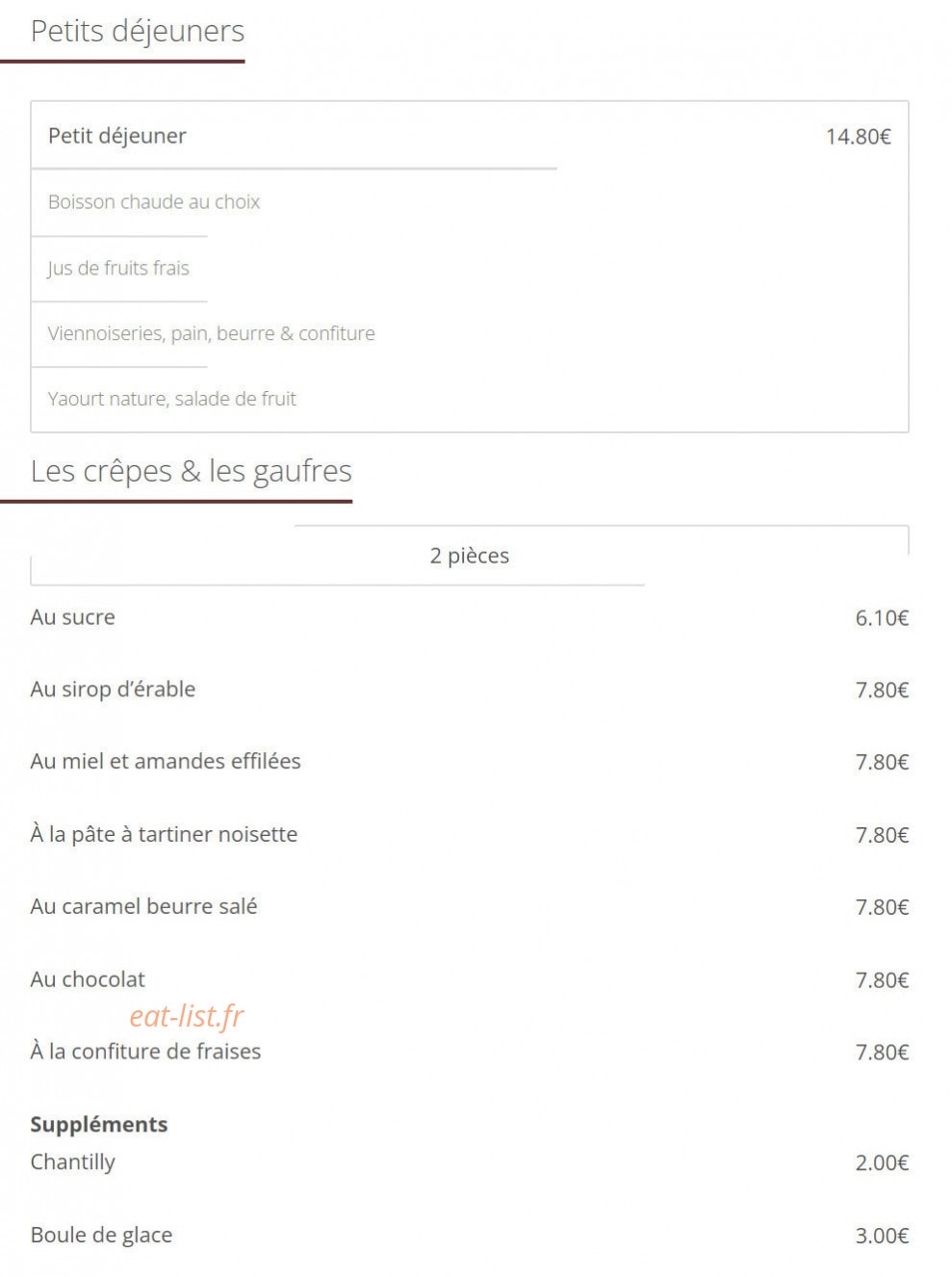 Balthazar — carte page 1