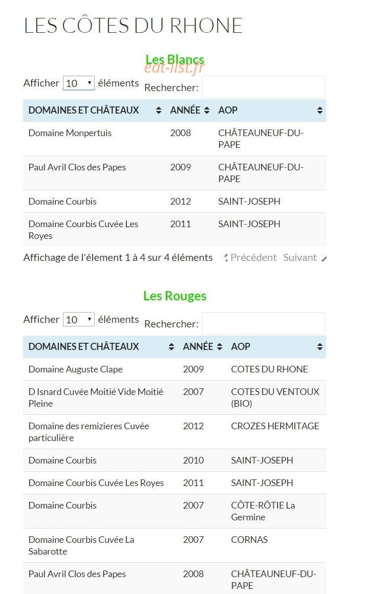 Le Manège — carte page 14