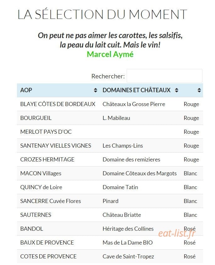 Le Manège — carte page 8