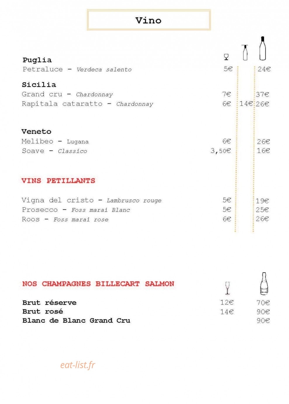 Le Nicoletta — carte page 8