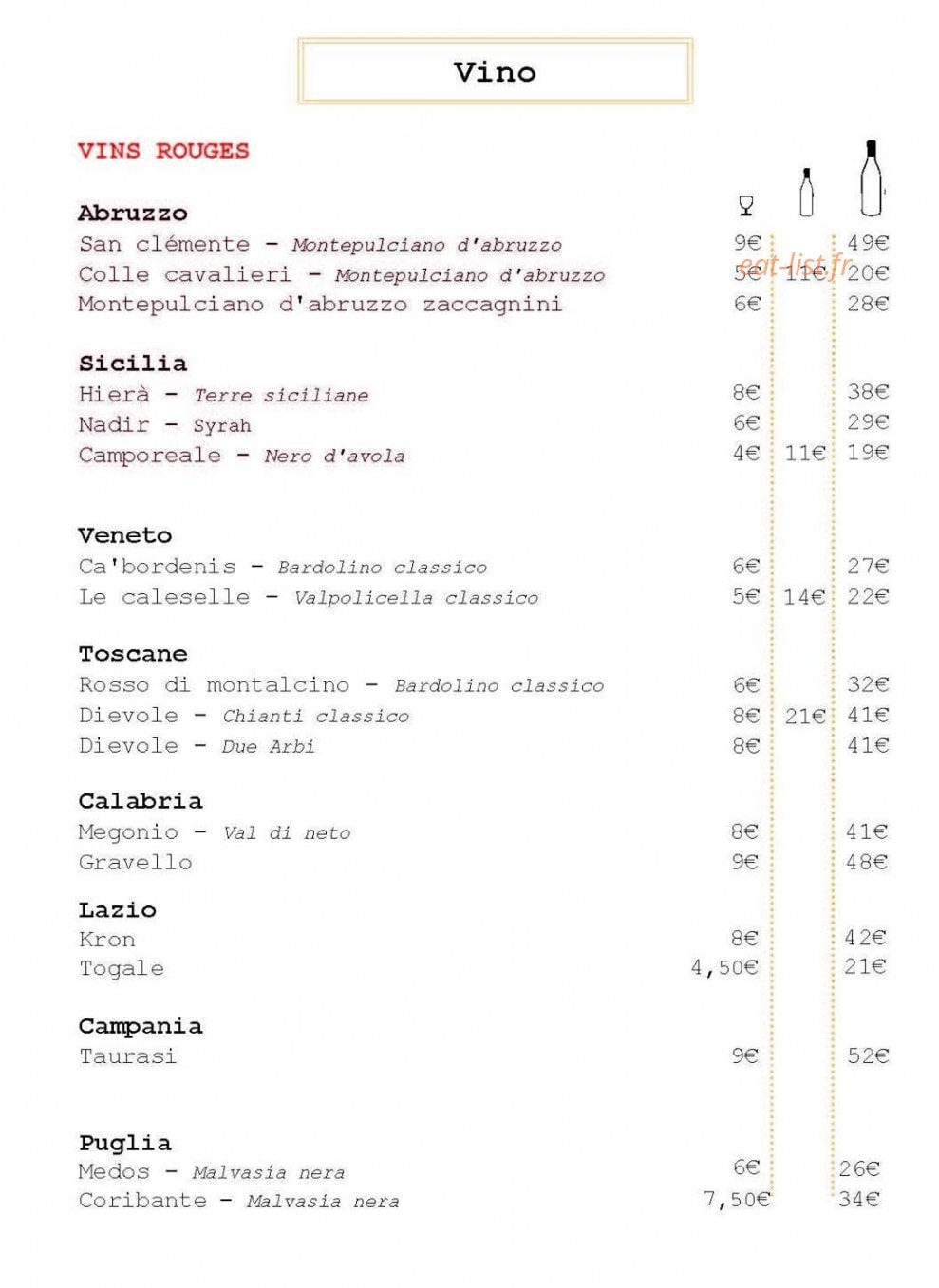 Le Nicoletta — carte page 4