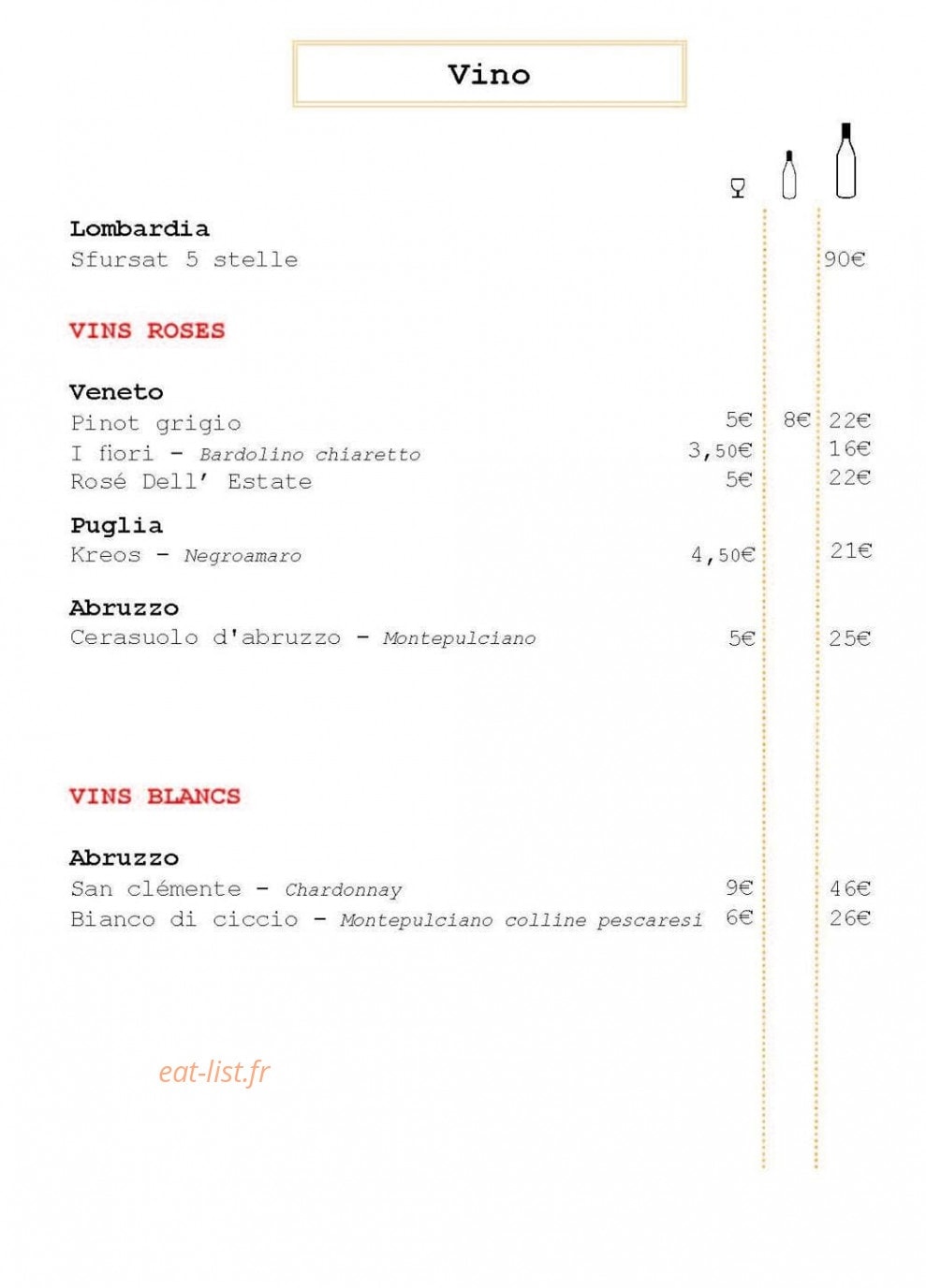 Le Nicoletta — carte page 7