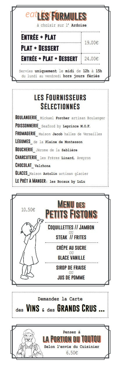 Les Fistons — carte page 3