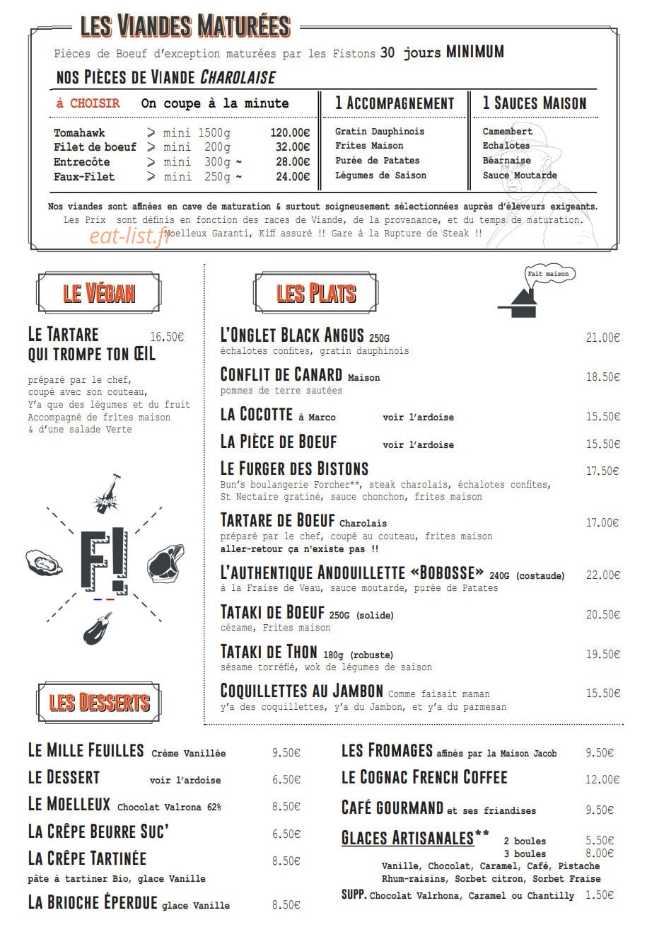 Les Fistons — carte page 2