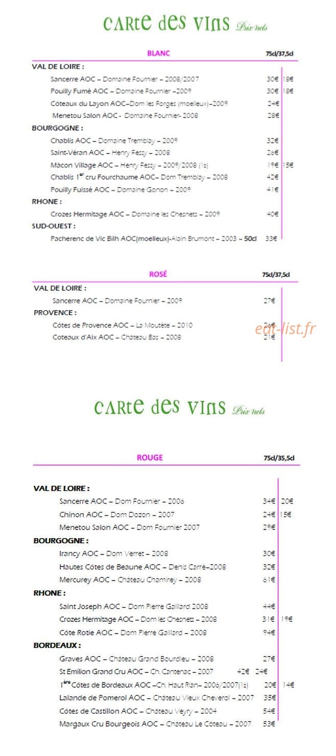 Au fulcosa — carte page 4