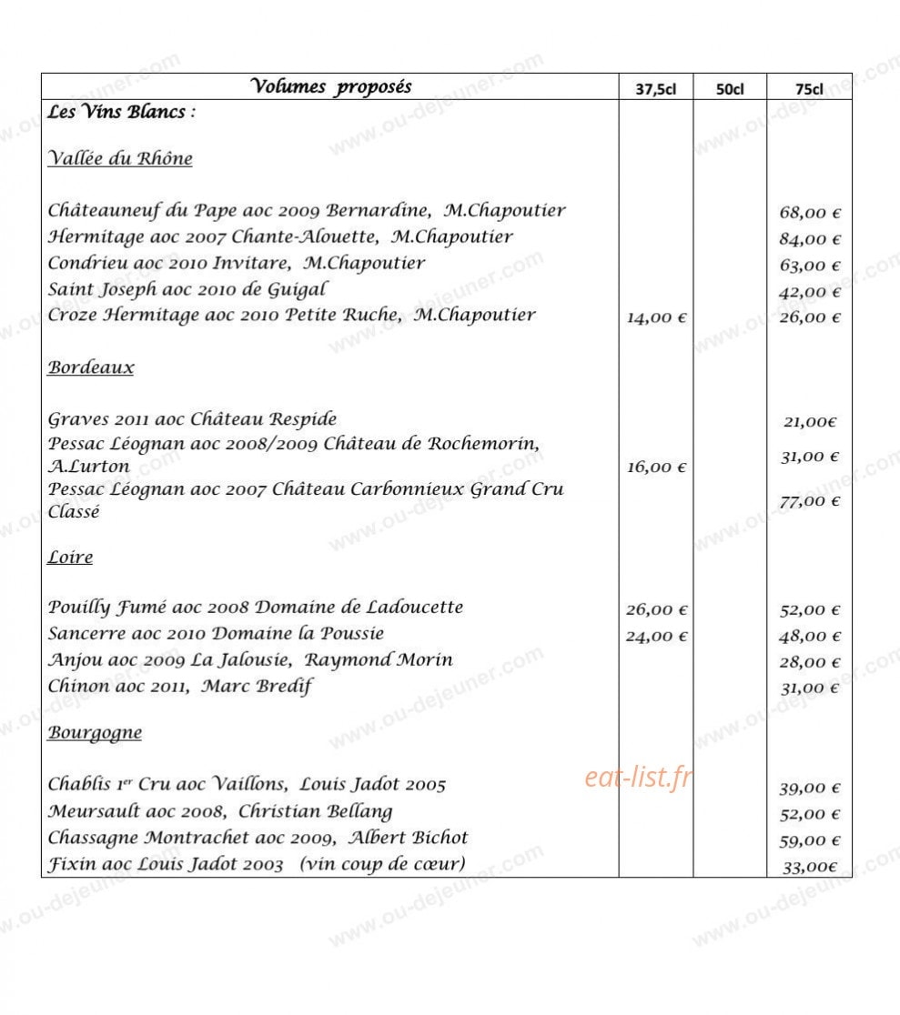Le Resto — carte page 7
