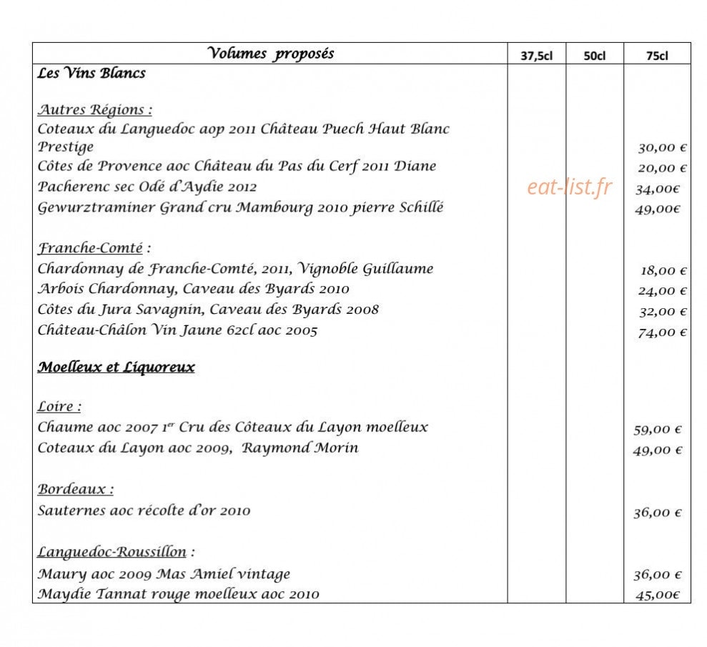 Le Resto — carte page 8