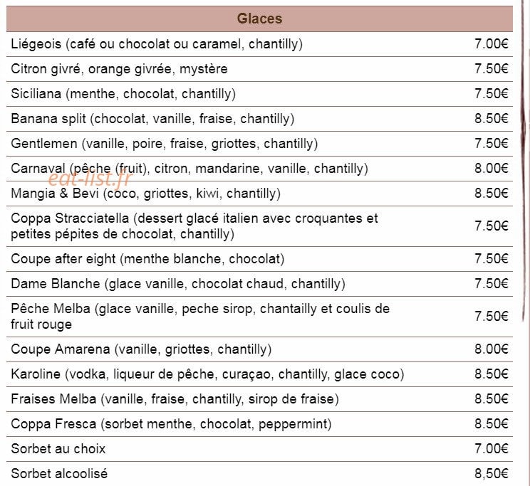Le San Lazzaro — carte page 13