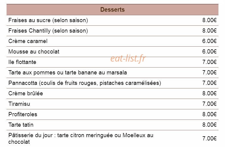 Le San Lazzaro — carte page 14