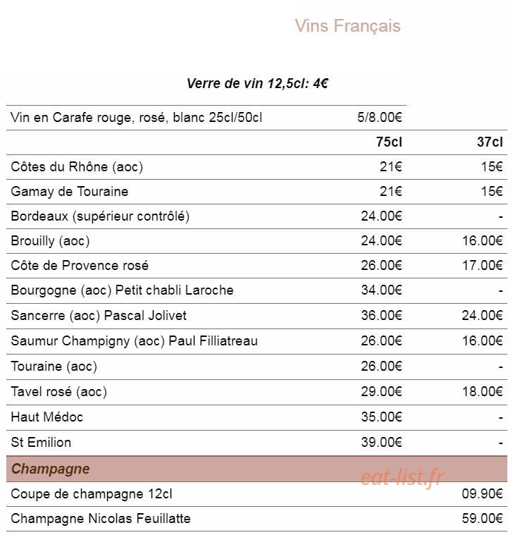 Le San Lazzaro — carte page 12