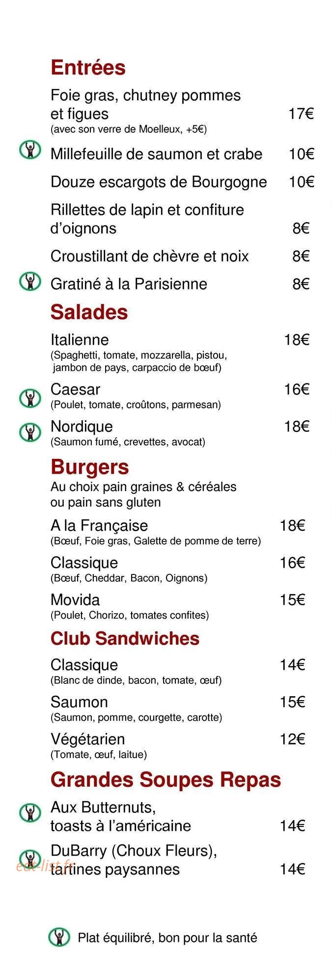 Le M22 — carte page 1