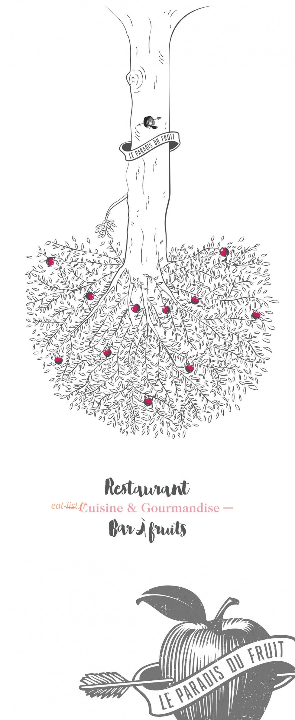 Le paradis du fruit — carte page 1