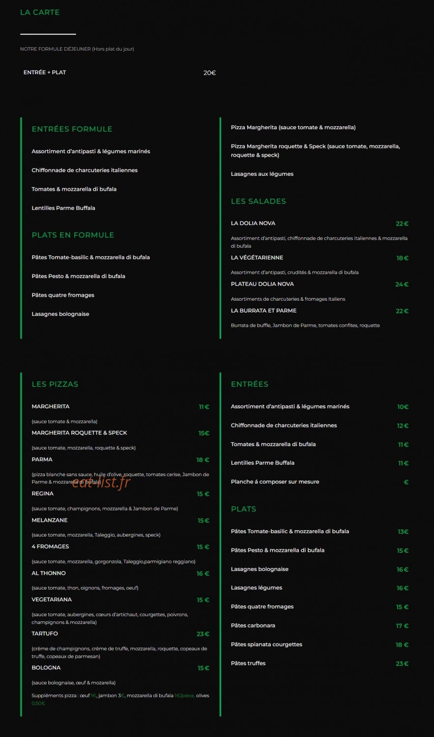 Dolia nova — carte page 1