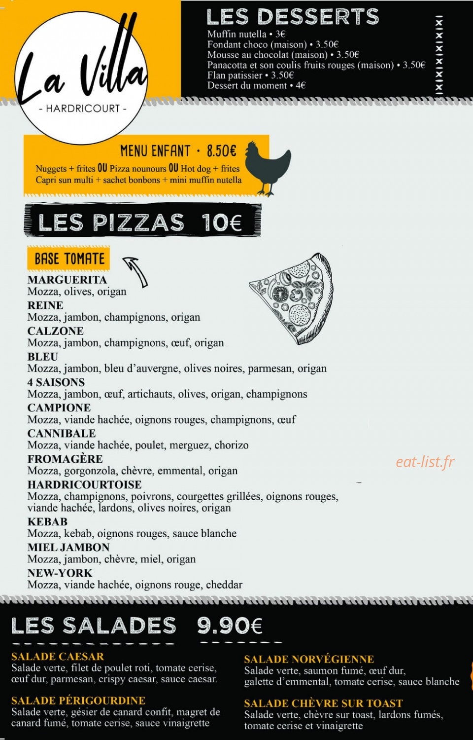 La Villa d'Hardricourt — carte page 2