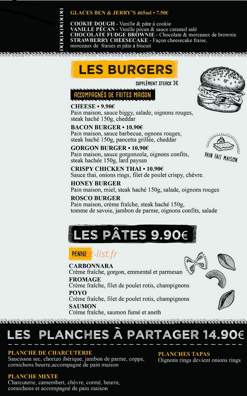 La Villa d'Hardricourt — carte page 4