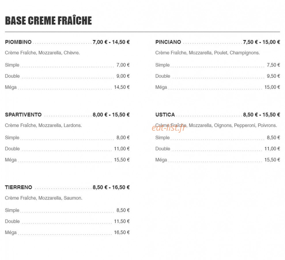 Latina — carte page 4
